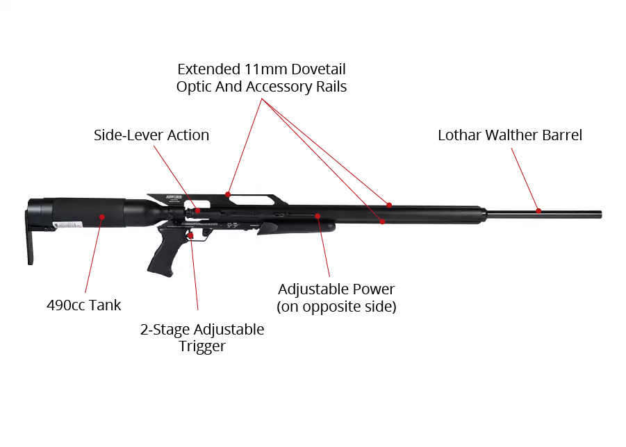 Airforce Texan Pre Charged Pneumatic Air Rifle Airgun Depot