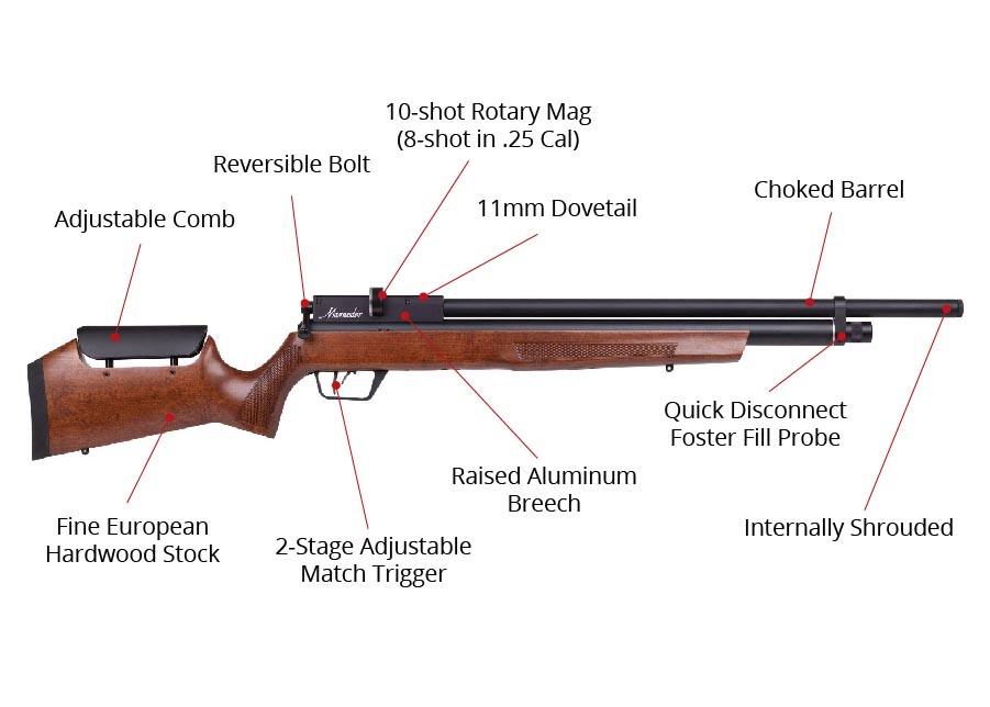 Benjamin Marauder .25 Cal PCP Air Rifle - Bolt Action Hunting Pellet Gun With Hardwood Stock