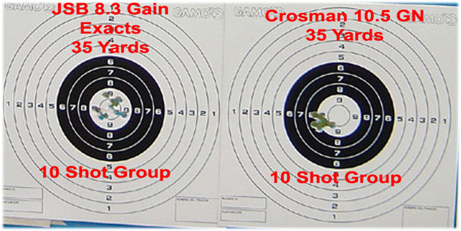 Hatsan BT65 Target Groupings